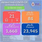 วันที่16มีนาคม2565